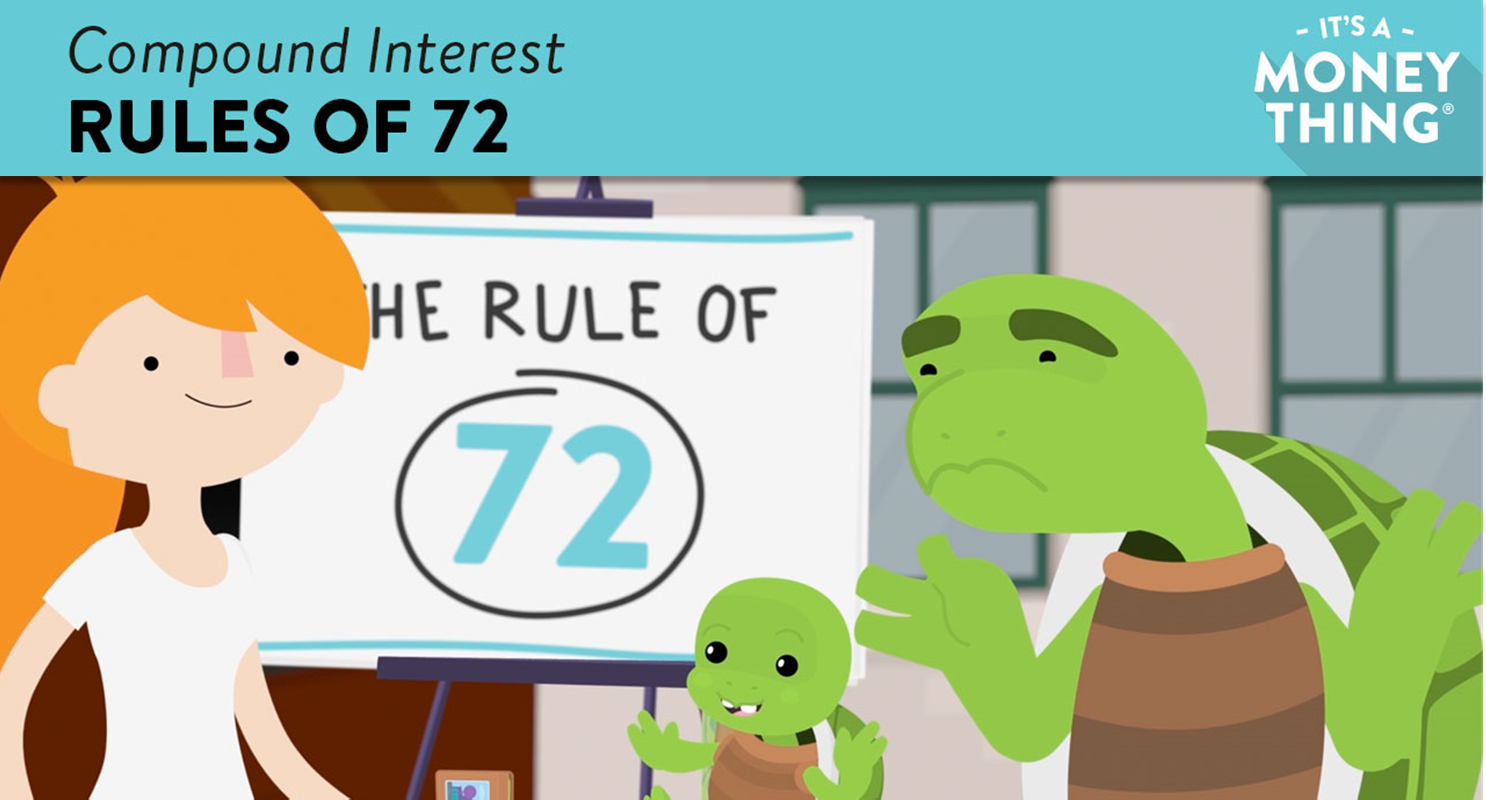 Rule Of 72 Rule Of 72